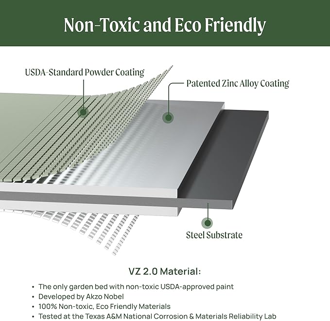 Rolling Elevated Raised Garden Bed-V Series, 2' x 6' Garden Beds with Legs & Storage Rack for Patio & Porch, 1000 Lbs Weight Capacity, Outdoor Planter Box for Vegetables Flower Herbs, Modern Gray - Bloomnest