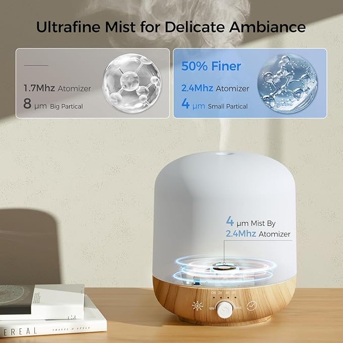 BOXING 300ML Essential Oil Diffuser, Diffusers for Home&Large Room, Aromatherapy Diffuser with 7 Colors Night Light Perfect for Bedroom Baby, Stepless Knob Control,Timer,Quiet,Auto Shut Off,White&Wood - Bloomnest