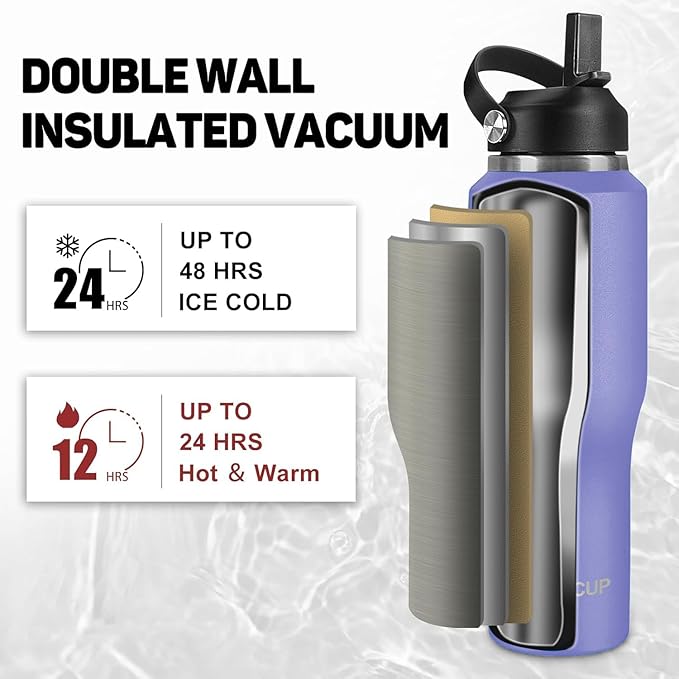 40oz Insulated Water Bottle Keep Cold 24h&Hot 12h, Double Wall Vacuum Insulated Water Bottles with Straw/Spout Lid, Stainless Steel Water Bottles that Fit in Any Car Cup Holder, Leak-proof - Bloomnest