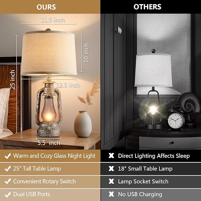 RORIANO Farmhouse Rustic Table Lamps for Living Room Set of 2,Vintage Lantern Table Lamp with Dual USB Ports, 25" Tall Retro Bedside Lamp for Bedroom Nightstand, 4 Bulb Included (Iron Gray) - Bloomnest