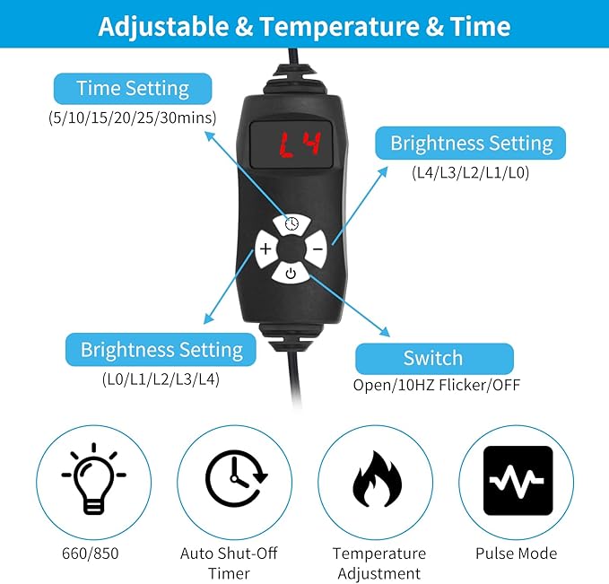 LED Light Therapy Device Pad Full Body Covered pad 660&850nm,Home use Red Light Therapy or Near Infrared Light Therapy cabpay