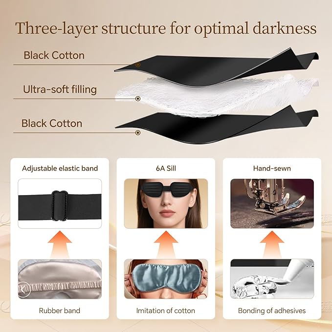 CLOZIA Sleep Mask for Men Women, Adjustable Hydrating Dry Eye Mask, 100% Blocking Eye Masks for Sleep, Soft Comfortable for Travel & Shift Work, Black - Bloomnest