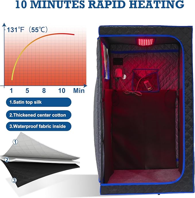 Smartmak Portable Infrared Sauna,1 or 2 Person Oversize Infrared Sauna Box with 660nm Red Light Therapy, Full Body Sauna Tent for Home, Folding Chair (Blue-2 Person) Smartmak
