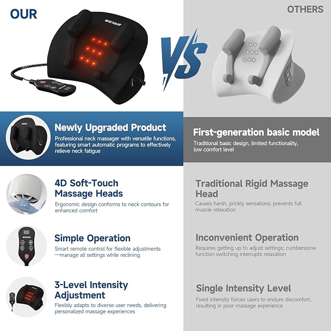 Neck Massager Pillow, Neck and Shoulder Relaxer with Heat, 3 Modes and Strengths, Neck Massager for Pain Relief Deep Tissue, Remote Control, Black - Bloomnest