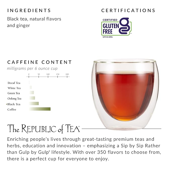 The Republic of Tea Ginger Peach Black Tea, Caffeinated, 50 Count - Bloomnest