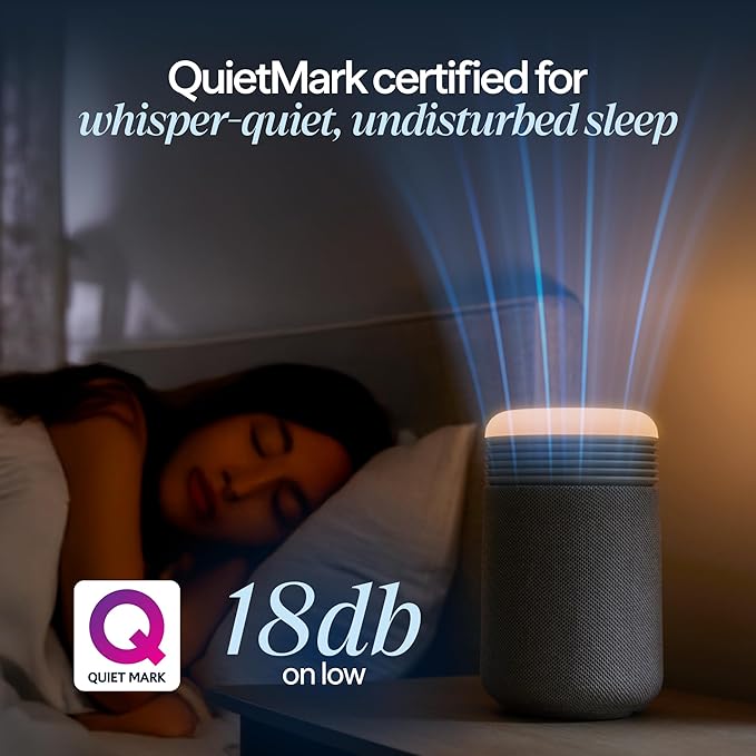 BLUEAIR Purifier for Bedroom - Mini Restful - Sunrise Clock with HEPASilent Filtration and Wake Up Light - Cleans Air and Supports Circadian Rhythm - USB-C and App Connectivity, Blue - Bloomnest