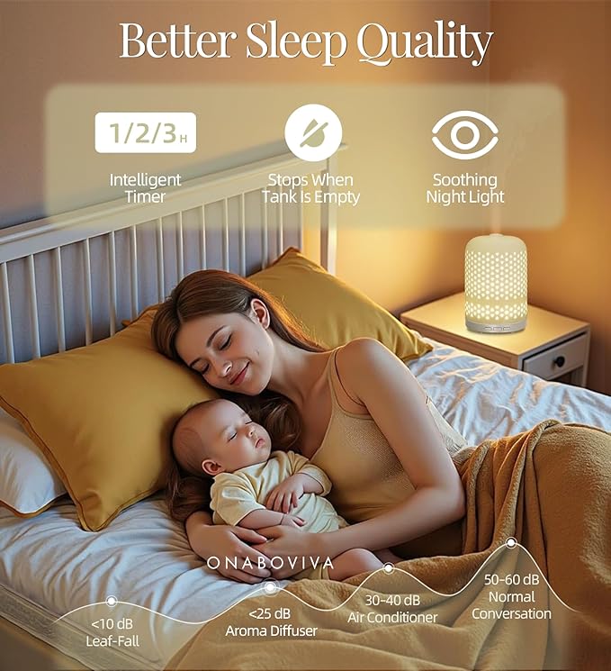 Essential Oil Diffuser – 2.4MHz Ultrasonic Aromatherapy Diffuser, Health Night Light, Timer & Auto Shut-Off, BPA-Free, 120ml Ceramic Scent Diffuser for Home,Yoga, Spa, Meditation, Hotel - Bloomnest