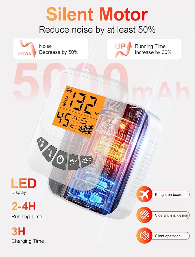 CAMECO 2-in-1 Cordless Ankle Massager with Heat for Achilles Tendinitis, 5000mAh & 104℉-140℉ Heated Ankle Heating Pad with Massage for Arthritis Pain Relief, Portable Heated Foot Warmer Wrap