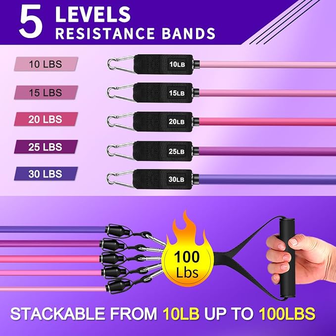 WHATAFIT Resistance Bands, Exercise Bands，Resistance Bands for Working Out with Handles for Men and Women Fitness, Strength Training Home Gym Equipment - Bloomnest