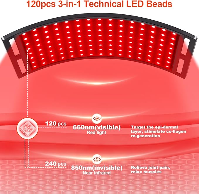 SAVILER® Red Light Therapy for Face and Body, 120Pcs Infrared Red Light Therapy Lamp with Stand, 3-in-1 LED 660nm & 850nm Infrared Light Panel Device for Home Ideal Gift SAVILER