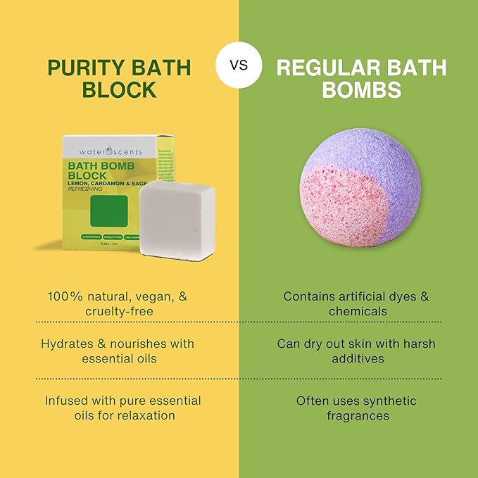 Water Scents Purity Bath Bomb Block | Vegan, Natural & Cruelty-Free | Aromatherapy Bath Soak with Lemon, Cardamom & Clary Sage | Moisturizing & Skin-Softening, Handmade in USA – 3.5 oz (6pks) - Bloomnest
