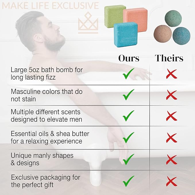 Bath Bombs for Men, Block Shape, Gifts for Men, 8 Large 5oz Bombs, 100% Natural Products & Essential Oils, Soak in, Bubble Bath - Bloomnest