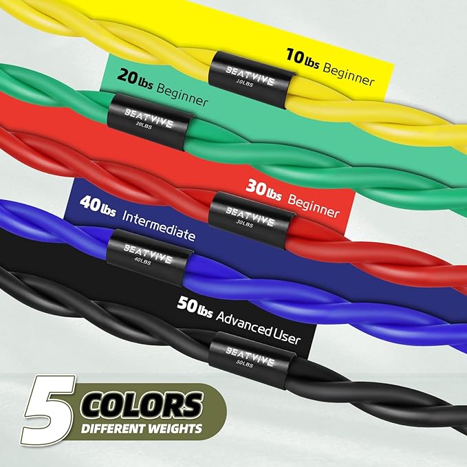 Resistance Band Figure 8 Exercise Cord, Fitness Resistance Bands with Handles, Exercise Tube Band for Arm and Shoulder Stretch - Bloomnest