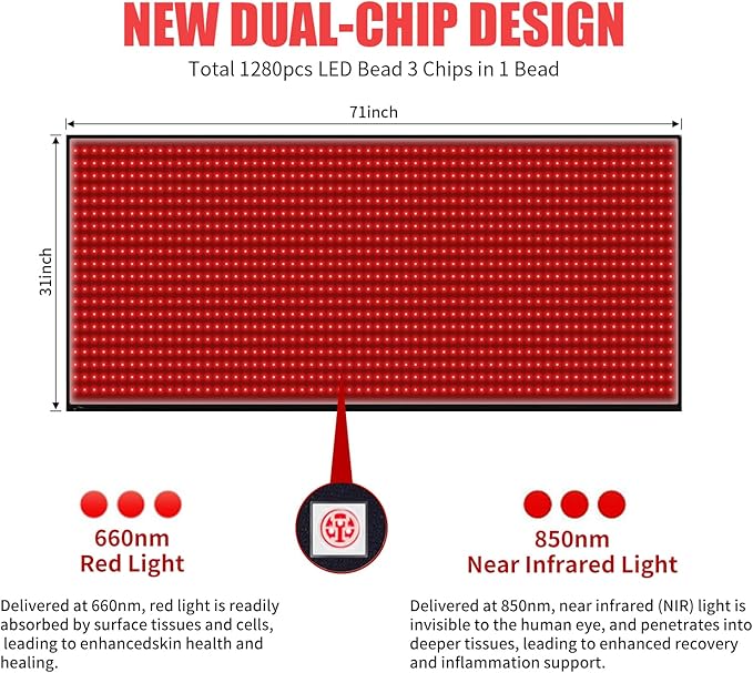 Red Light Therapy Mat for Body Pain Relief,Red Light Therapy Blanket 1280 LEDs Red Near Infrared 660nm 850nm Full Body Pad, 71"x 31" Large Red Light Therapy Pad cabpay