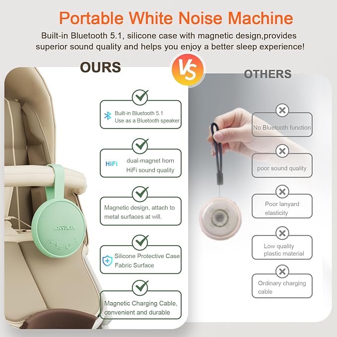 White Noise Sound Machine, Portable Sound Machine for Sleeping Adults & Baby, with Bluetooth 5.1/24 Soothing Sounds/Battery Powered/3 Timer Memory Function for Office/Bedroom/Travel（Green）