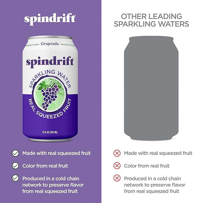 Spindrift Grapeade Can 12 Ounce (Pack of 24) - Bloomnest