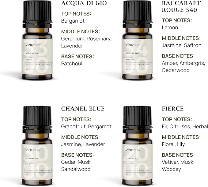 VINEVIDA [Set of 8] Masculine Scents for Candle Making, Made in USA Candle Fragrance Oil, Soap Making Essential Oils, Diffuser Oil Scents - Bloomnest