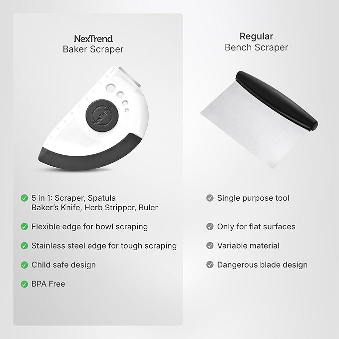 Nextrend BakerScraper – 5-in-1 Flexible Bowl Scraper, Bench Scraper and Dough Scraper with Stainless Steel Edge, Ruler & Herb Stripper – BPA Free, Dishwasher Safe - Gray - Bloomnest