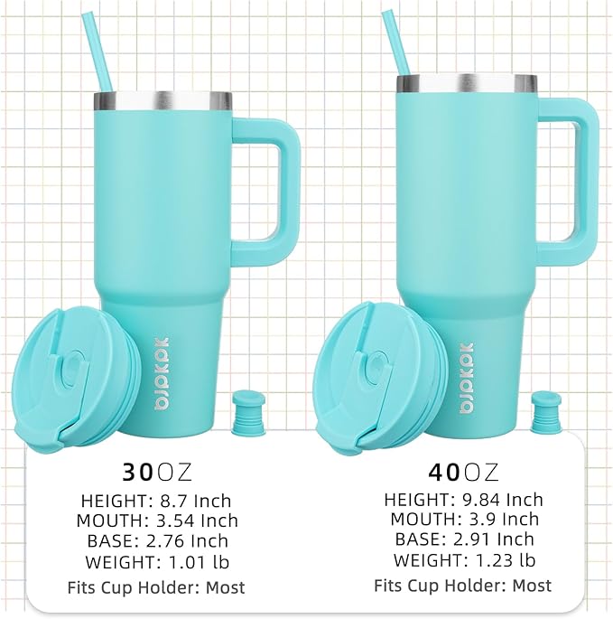 BJPKPK 40 oz Stainless Steel Tumbler With Handle Insulated Tumblers With 2 Straw Travel Coffee Mug With Lid,Turquoise