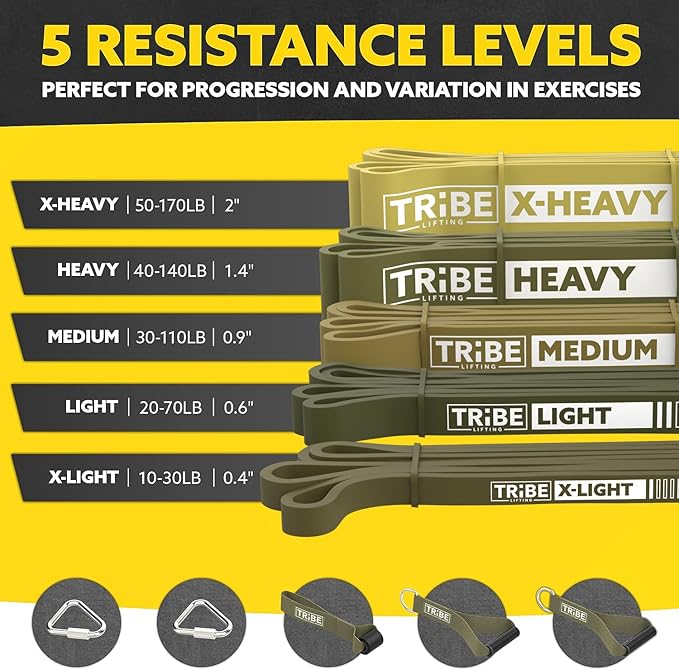 Long Resistance Bands for Working Out Men and Women - Set of 5 Pull-Up Bands, Rubber Handles and Door Anchor - Workout Bands Resistance for Men - Exercise Bands Resistance Bands Set - Bloomnest