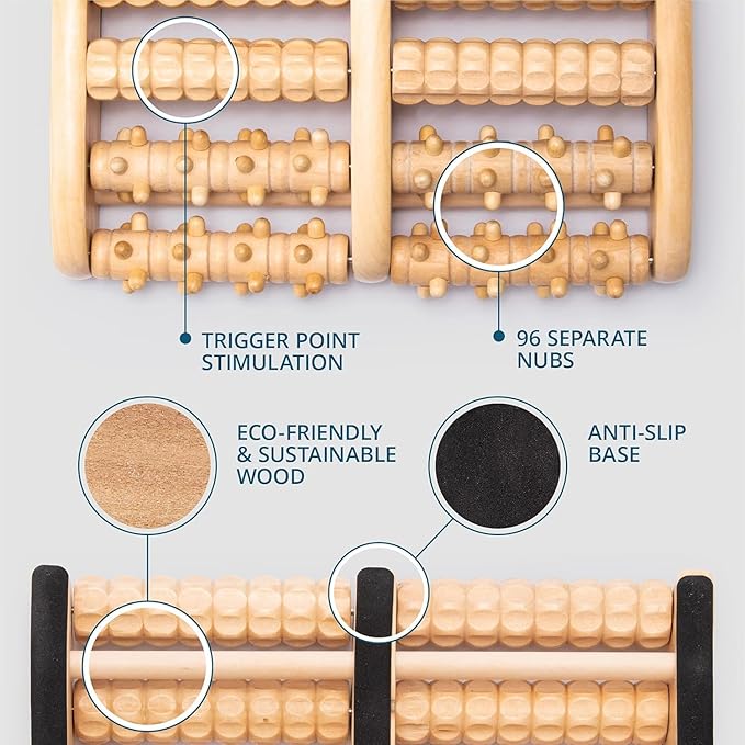 TheraFlow XL Foot Massager for Neuropathy & Plantar Fasciitis Relief - Mom Gifts for Women & Gifts for Dad, Wooden Foot Roller Massager, Neuropathy Pain Relief for Feet (Includes Reflexology Chart) - Bloomnest