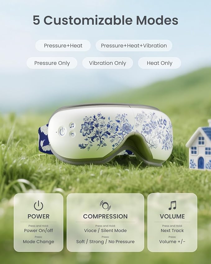 RENPHO Eyeris 1 Eye Massager with Heat, Christmas Birthday Gifts for Mom Dad Women Men Her Him, Sleep Mask with Heat Bluetooth Music, Relax Eye - Bloomnest