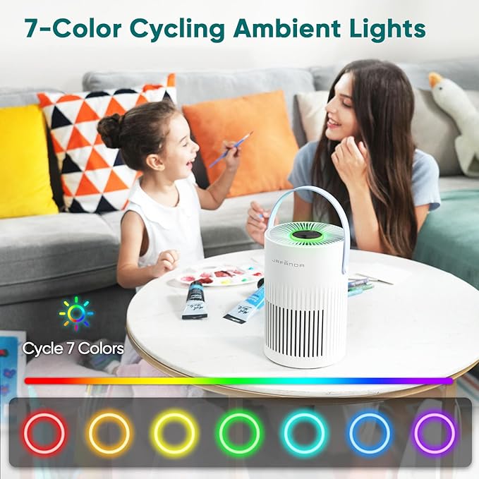 Jafanda Small Air Purifier JF068, 20dB Sleep Mode, Portable Air Cleaner with Handle, 3-Stage HEPA Filtration for Dust, Pollen, Pet Fur, Smoke, 7-Color Light for Home/Bedroom/Dorm/Office/Travel - Bloomnest