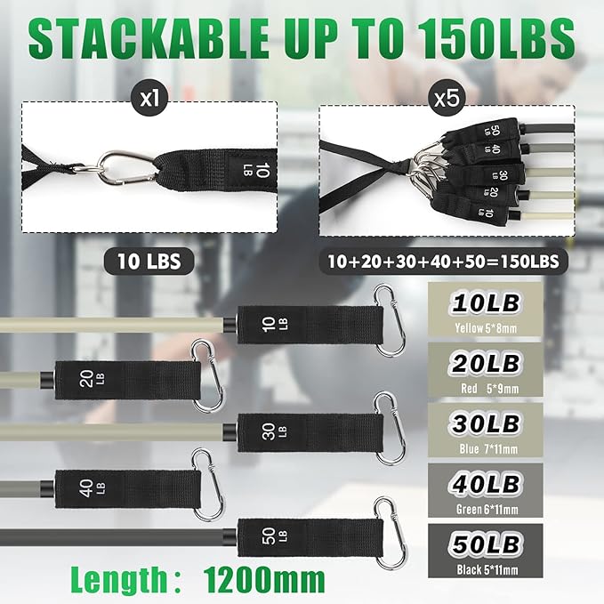 Exercise Resistance Bands with Handles for Working Out, 150/200/250/300 lbs Workout Bands Set with Door Anchor for Physical Therapy, Yoga, Pilates - Bloomnest