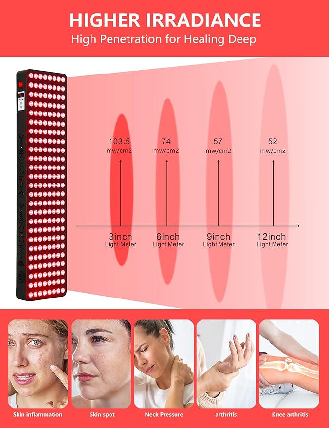 Red Light Therapy for Body Face,Extra Large Infrared Red Light Therapy Panel Full Body for Pain Relief,LED 660nm Red Light Panel & 850nm Near-Infrared Therapy Device (200 LEDs - 1000W) SUPERSRED
