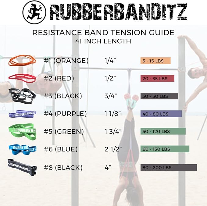Rubberbanditz Pull Up Assist Resistance Bands Heavy Duty Loop Exercise Workout Bands for Powerlifting, Mobility, and Stretching - Bloomnest