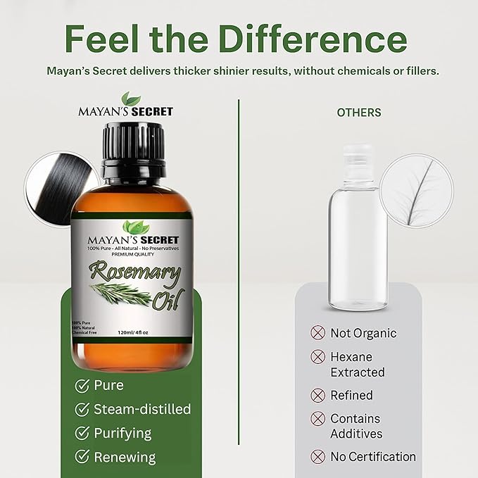 Mayan's Secret Rosemary Essential Oil - Pure and Natural, 4 oz Amber Glass Bottle for Hair, and Skin Care MayansSecret