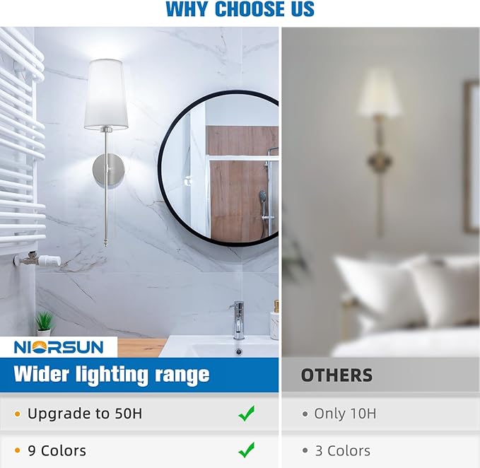 NIORSUN Brushed Nickel Battery Operated Wall Sconce Set of 2,Rechargeable Wall Lights with 5200mAh Dimmable Detachable Bulbs and Remote,9 Colors Wireless Sconces for Bedroom Living Room Hallway - Bloomnest
