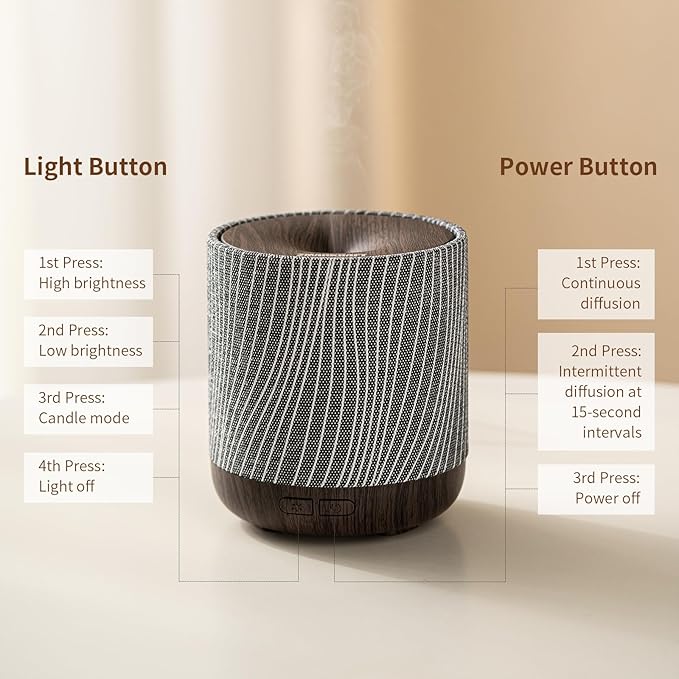 Essential Oil Diffuser 7 fl oz 200ml with Fabric Cover and Night Lamp | Ultrasonic Aroma Diffuser | Humidifier w Lights | Room Decor | Small Humidifier for Bedroom | Gift (Dark Brown) - Bloomnest