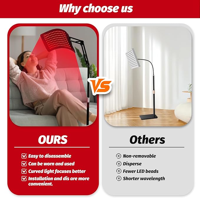 Red Light Therapy for Face and Body, Removable Red Infrared Light Therapy Lamp with Stand Led 660nm & 850nm Infrared Light Device fo The Full Body