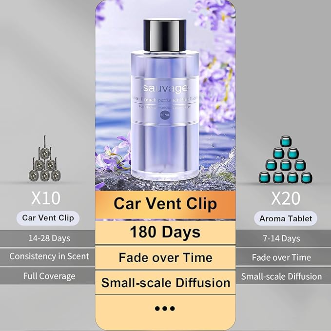 Amor Lyris 2 Packs Essential Oil Refill for Smart Car Air Freshener, 3.5OZ Car Diffuser Refill, Aromatherapy Perfume Refill Can be Used for 4-8 Months, Made with Natural Plant Extracts, SAUVAGE - Bloomnest