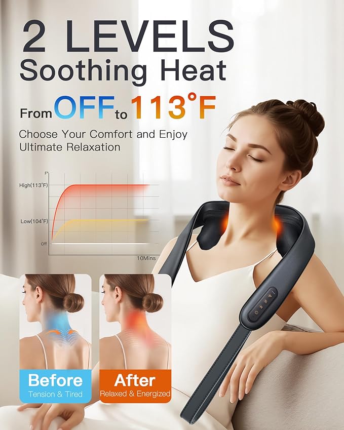Neck and Shoulder Massager with Heat – Cordless Shiatsu Neck Massager for Pain Relief Deep Tissue - Adjustable Speed & Modes Kneading Massage for Back - for Men Women