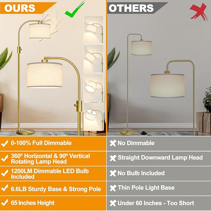 Brass Arc Floor Lamp - Dimmable LED with White Shade for Living Room, Bedroom, Office & More - Bloomnest