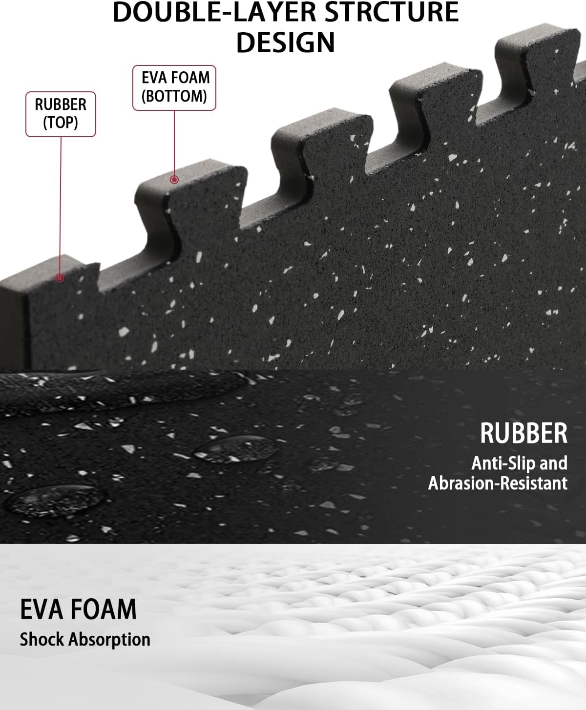 Mikolo 0.56'' Thick 12 Pcs 48 Sq Ft Gym Flooring Mats, High-Density EVA Foam with Rubber Top, Interlocking Exercise Equipment Mats for Home Gym, Protective Workout Mat