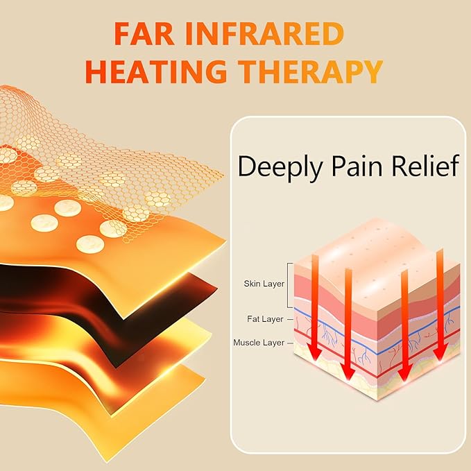 UTK Shoulder Heating Pads for Rotator Cuff Pain, Far Infrared Heating Pad for Shoulder, Shoulder Wrap with Natural Jade & Auto Shut Off & Smart Controller, Larger Size Shoulder Straps Gifts for Men - Bloomnest