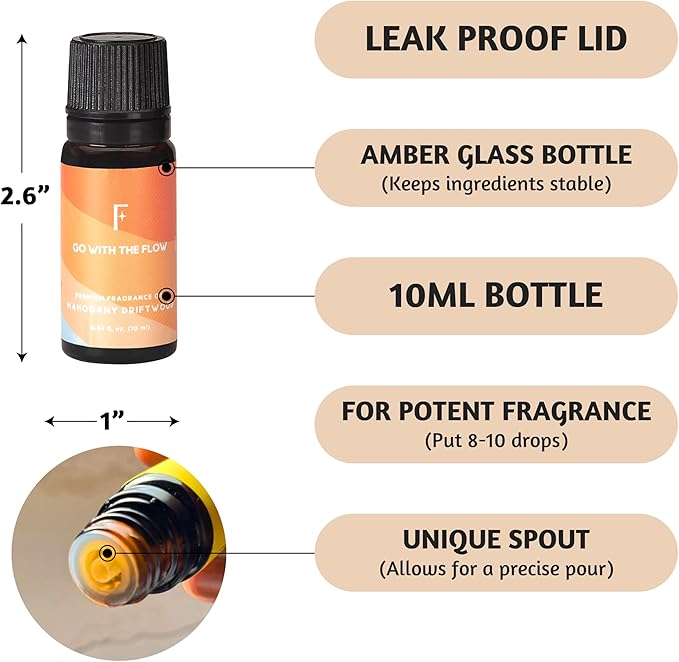 Folkulture Essential Oils for Home | Set of 6 (0.34 fl oz x 6) Beach Diffuser Oil for Relaxation | Coconut Essential Oil for Meditation | Aqua, Oud, Orange Zest Essential Oils for Women - Bloomnest