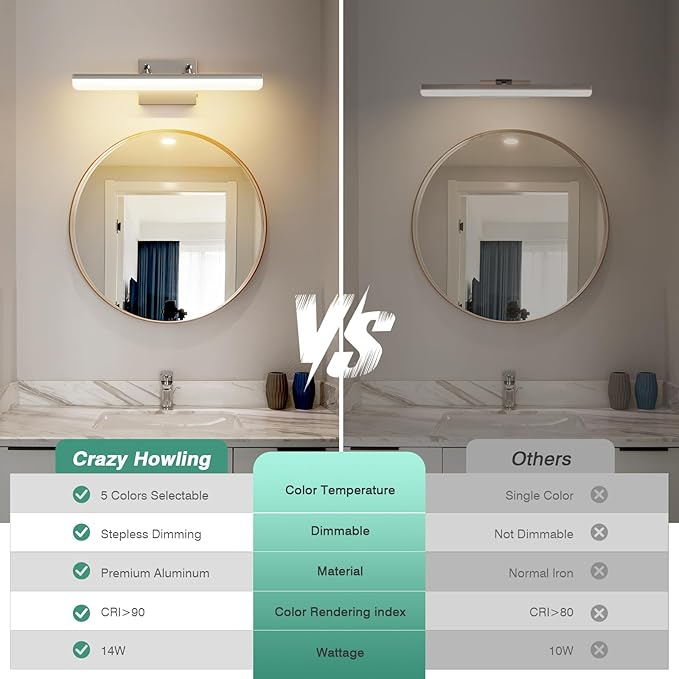 Brushed Nickel Vanity Light, 15.7” Dimmable LED Bathroom Light Bar with 5CCT, Adjustable Angle – Modern Wall Lighting for Bathroom, Powder Room, Bedroom, Apartment, Hotel - Bloomnest