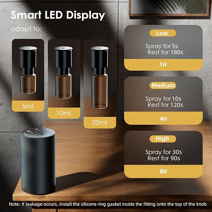 Waterless Essential Oil Diffuser, Portable Aromatherapy Diffuser, Mini Scent Machine, Battery Operated, 1/4/8-Hour Timer, 20ml Capacity, 3 Mist Levels for Home, Car, Room Office.No Included Oil(2pcs) - Bloomnest