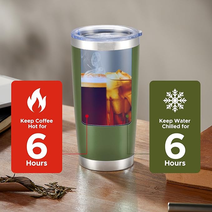 OMTech 20oz Tumblers Bulk, 6pc Stainless Steel Tumbler Set with Lid & Straw, Double Wall Vacuum Insulated Mug for Laser Engraver, Travel Coffee Mug for Hot & Cold Drinks, Army Green Powder Coated Cup - Bloomnest