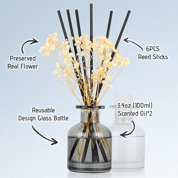 Brakula 2 Pack Reed Diffuser, Fresh Linen + Bamboo (3.38 fl oz Each Pack), Home Fragrance with 12 Sticks, Shelf Decor, Reed diffusers for Home