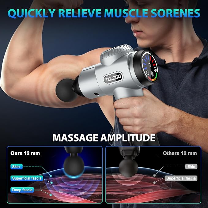 TOLOCO Massage Gun, Muscle Massage Gun Deep Tissue for Athletes with 10 Massage Heads, Electric Percussion Massager for Any Pain Relief, Gifts for Fathers Day, Silver - Bloomnest