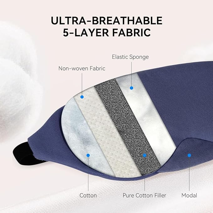 Mavogel Cotton Sleep Mask - 100% Handmade, Light Blocking Sleep Eye Mask with Updated Bending Nose Design, Soft Sleeping Mask for Women Men, for Sleep/Office/Naps, Includes Travel Pouch (Starry Blue) - Bloomnest