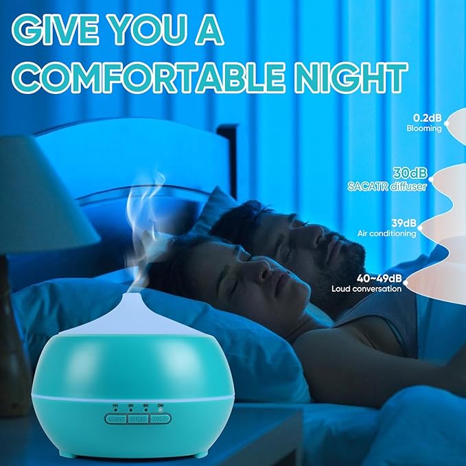 HAPPTWS 500ML Essential Oil Diffuser - BPA Free Ultrasonic Aromatherapy Diffuser, with 7-Color Lights Waterless Auto Shut Off for Home、Room、pet Room - Blue HAPPTWS