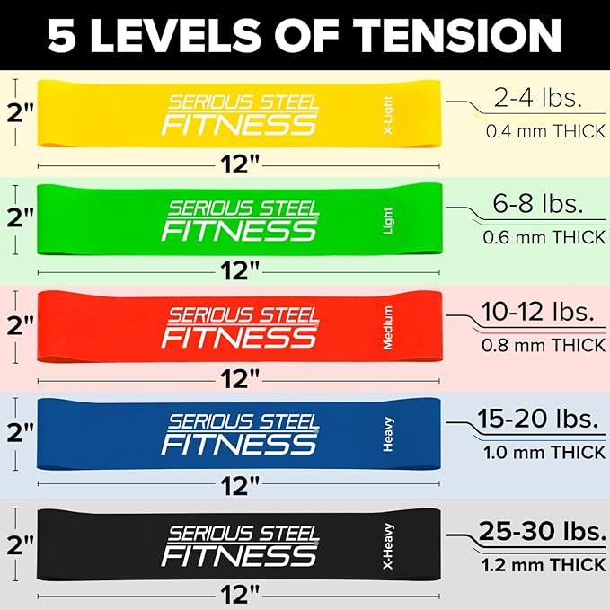 Serious Steel Fitness Mini Resistance Loop Bands | Rehab and Prehab Stretch Bands | 12" Exercise Workout Bands (Sets of 5 Pack and Sets of 10 Pack Trainer Options Available!) - Bloomnest