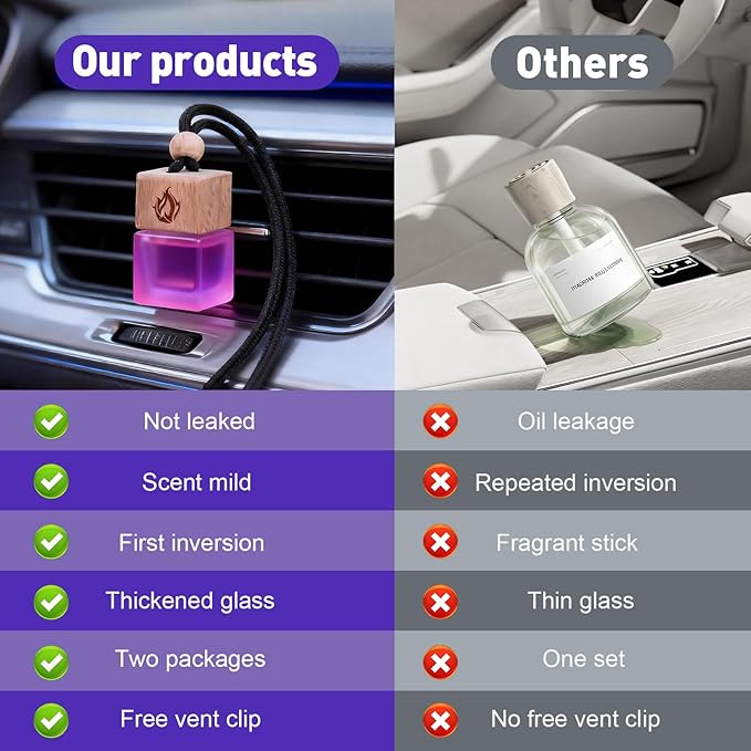 Car Air Freshener Hanging 2 Pack, Vanilla Cream Scent Car Air Fresheners Diffuser, Long Lasting Car Fragrance, Cute Car Accessories for Women - Bloomnest
