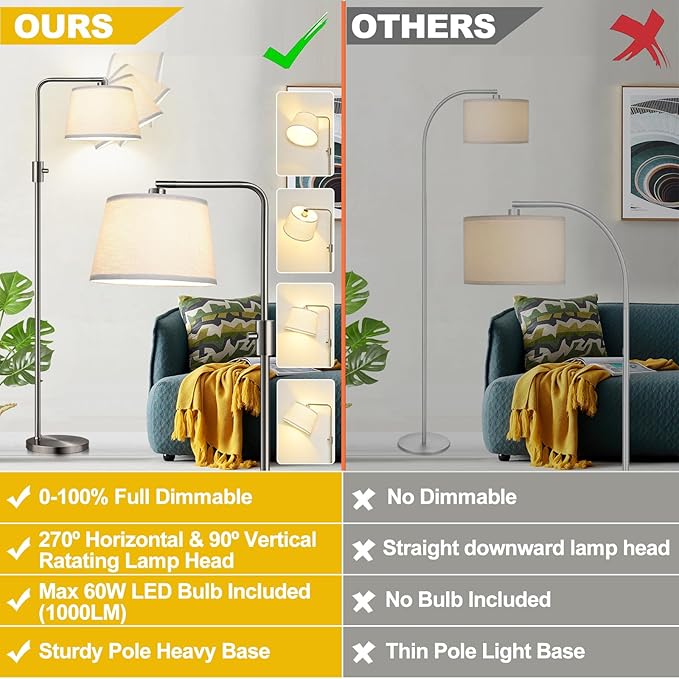 Nintiue 【Upgraded】 Dimmable Floor Lamp, 1000 Lumens LED Edison Bulb Included, Brushed Nickel Arc Floor Lamps for Living Room Modern Standing Lamp Tall Lamps for Living Room Bedroom - Bloomnest
